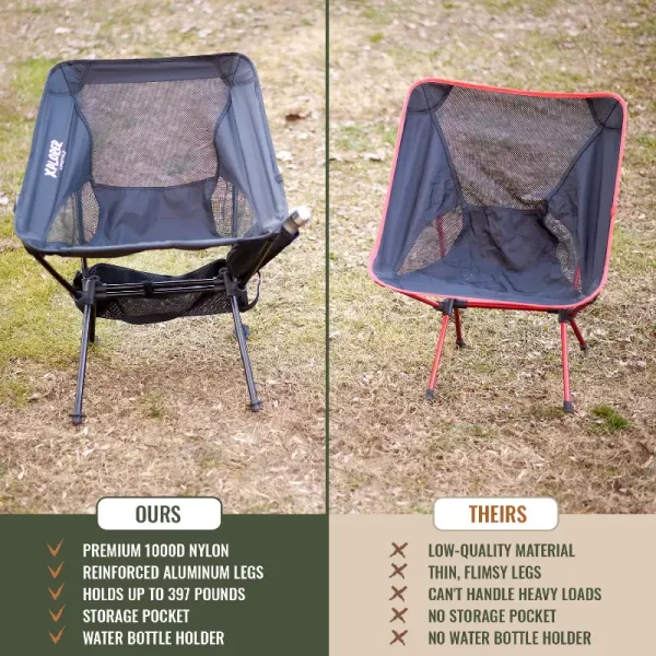 xplorer-lifestyle-ultralight-comfortable-folding-backpacking-hiking-camping-chair-3lbs-4